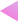 Gadget PRIME